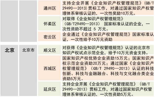 贯标1.png
