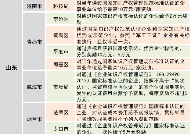 贯标2.png