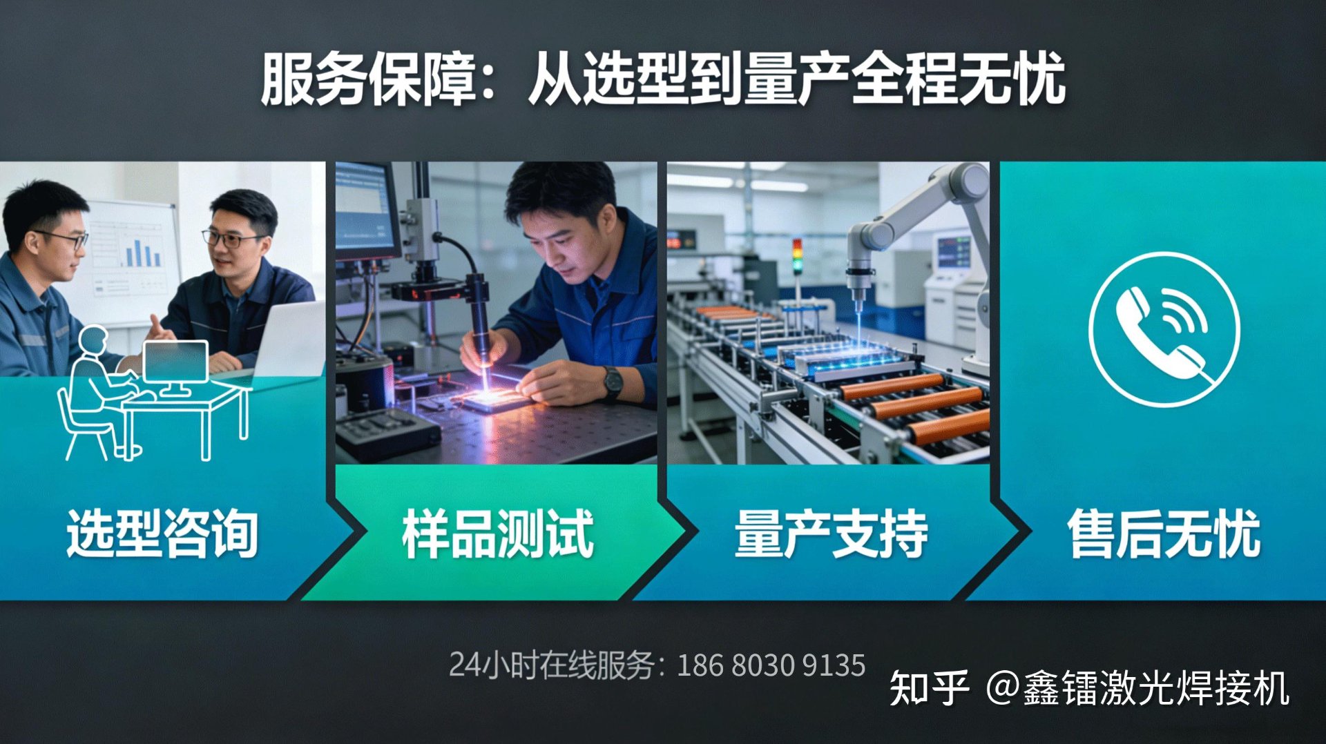 高效无忧认证